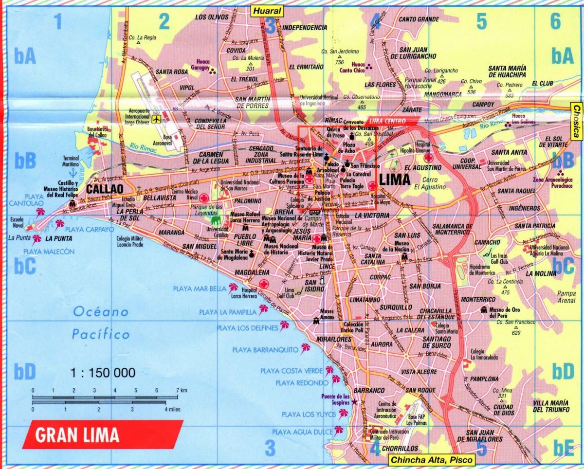 Mapa de Lima atrações